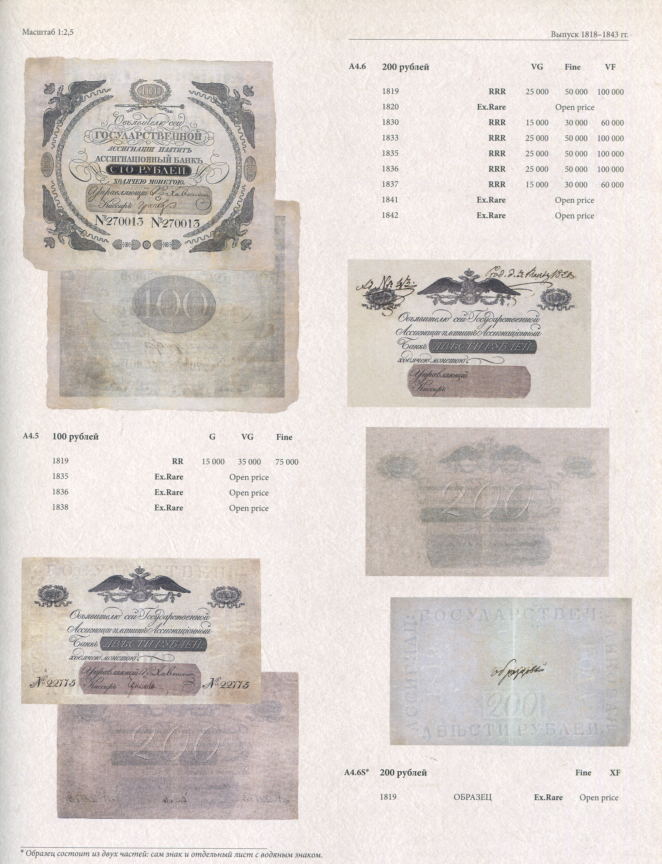 (Starinnie_banknoti.png)